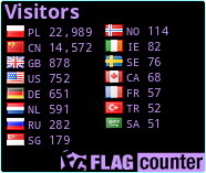 free counters