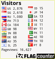 free counters