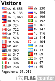 free counters