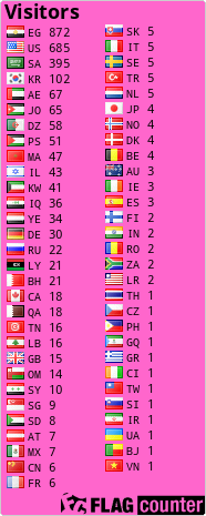 free counters
