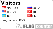 free counters