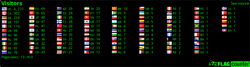 free counters