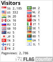 free counters