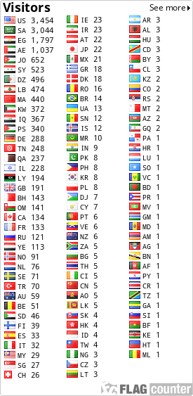 free counters