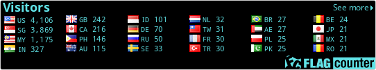 free counters