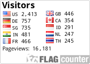 free counters