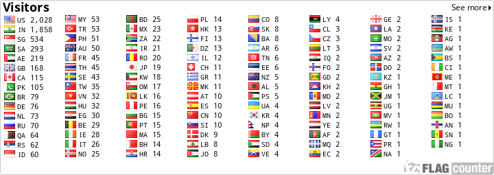 free counters