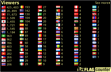 free counters