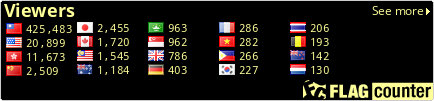 free counters