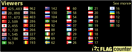 free counters
