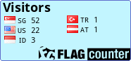 free counters