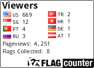 free counters