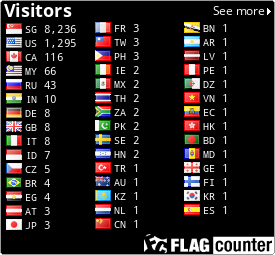 free counters