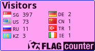 free counters