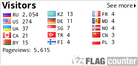 free counters
