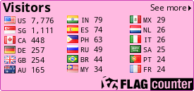 free counters