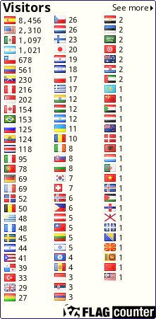 free counters