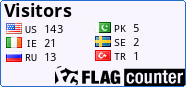 free counters