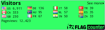 http://s02.flagcounter.com/count/QDl/bg=33FF66/txt=000000/border=FF99FF/columns=4/maxflags=12/viewers=0/labels=1/pageviews=1/