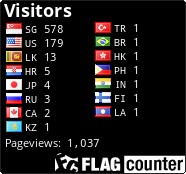free counters