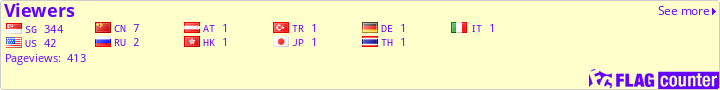 free counters