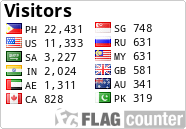 free counters