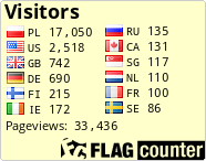 free counters