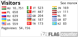 free counters