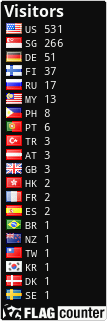 free counters