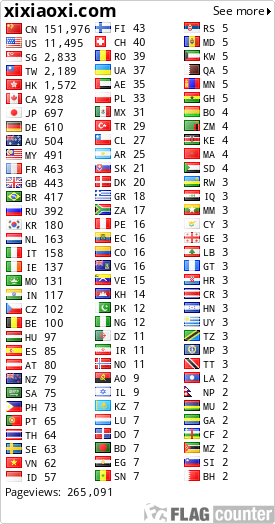 free counters