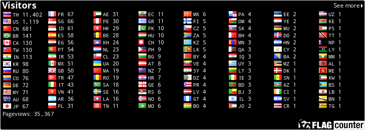 free counters