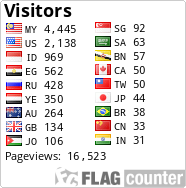 free counters
