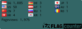 free counters