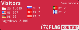 free counters