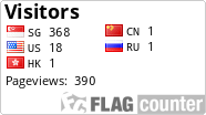 free counters