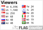 free counters
