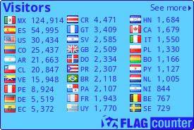 free counters