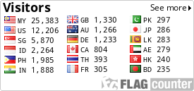 free counters