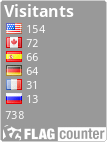 free counters