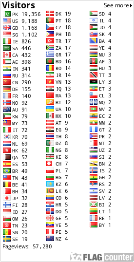 free counters