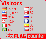 free counters