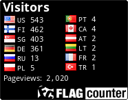 free counters