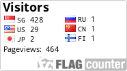 free counters