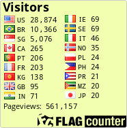 free counters