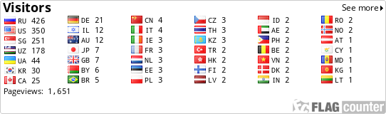 free counters