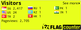 free counters