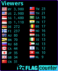 free counters