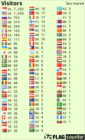 free counters