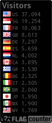 free counters