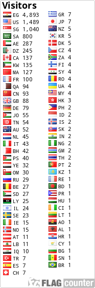 free counters